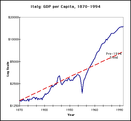 ��� ������ []