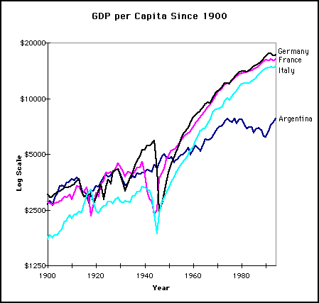 ��� ������ []