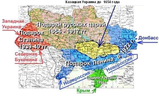 � ��� ������ �������? []